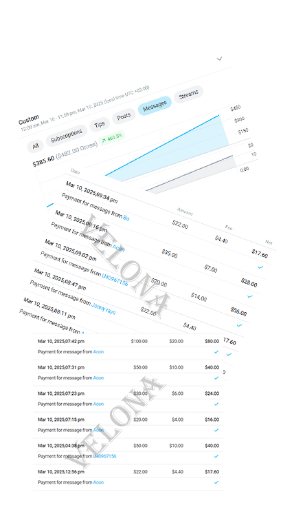 Creator result 14